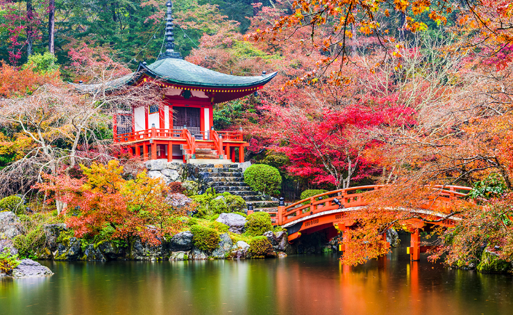 Kyoto, Japan