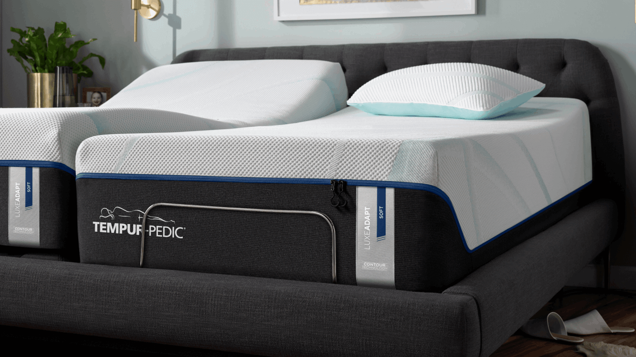 Tempur-Pedic Mattress Review 2023: Is It Worth-Buying?